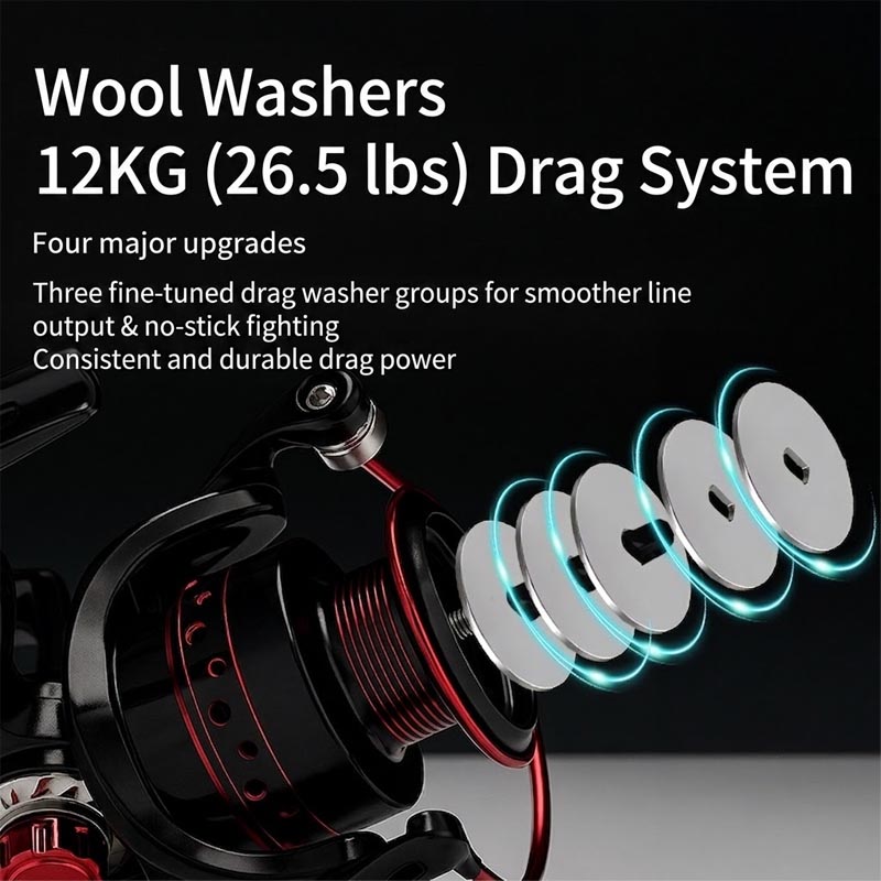 Carrete de Pesca Giratorio de  - Fishing Boat Steering Wheel reseña y precio